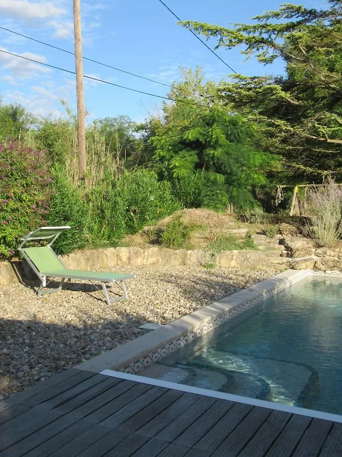 La Mastrona Apartment Saumane-de-Vaucluse France